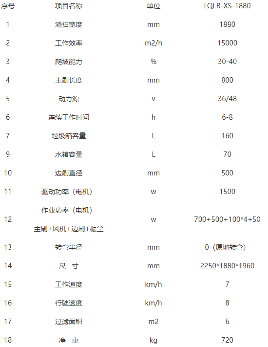 洁路宝文县扫地机-LQLB-1880