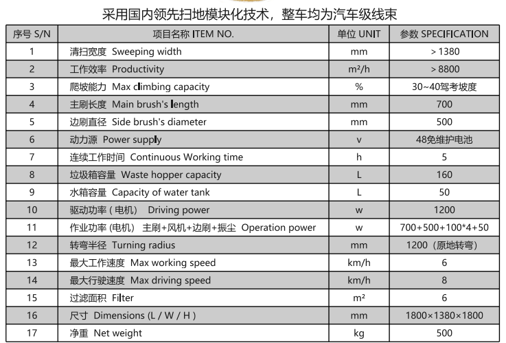 洁路宝驾驶文县扫地机1400